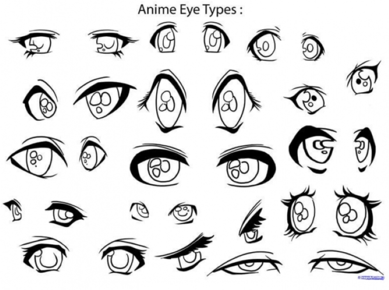 Những ánh mắt thường thấy ở nhân vật anime