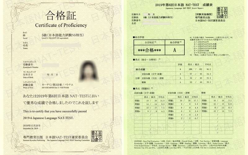 các cấp độ thi của NAT Test