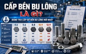 cấp bền bu lông là gì